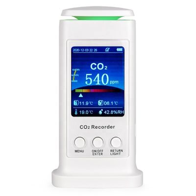 CO2 20000ppm Sensor-Klimaprüfvorrichtungen, Prüfvorrichtung Pm2 5